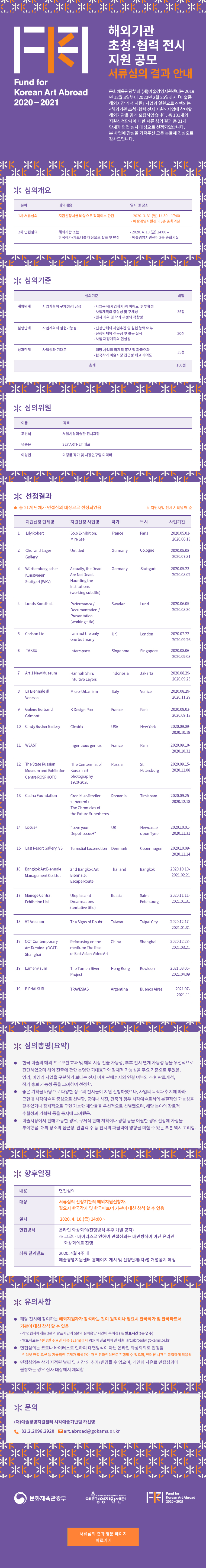 [예술경영지원센터]2020 해외기관 초청 협력 전시 지원 공모 서류심의 결과 안내