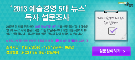 ‘2013 예술경영 5대 뉴스’ 독자 설문조사